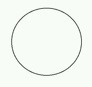 Pie graph of land use
