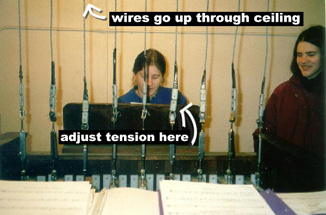 wires attached to the keys go up through the ceiling, toward the bells