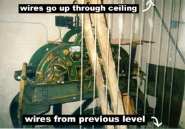the wires pass straight through the next level and continue up