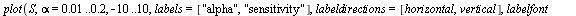Typesetting:-mrow(Typesetting:-mi(