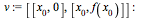 `:=`(v, [[x[0], 0], [x[0], f(x[0])]]); -1