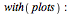 with(plots); -1
